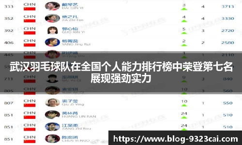 武汉羽毛球队在全国个人能力排行榜中荣登第七名展现强劲实力